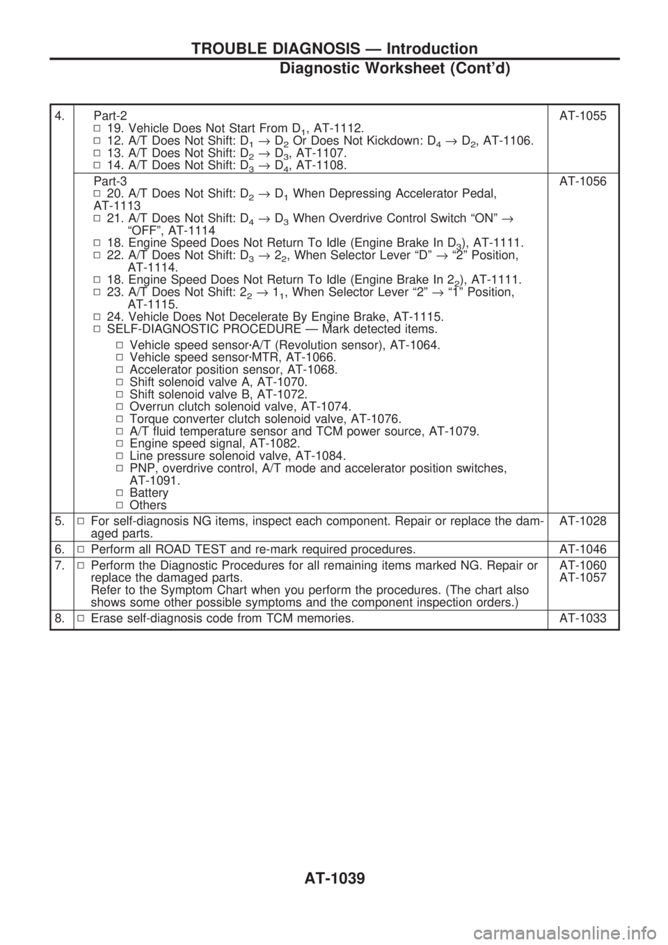 NISSAN PATROL 2000 Electronic Service Manual 4. Part-2
N19. Vehicle Does Not Start From D
1, AT-1112.
N12. A/T Does Not Shift: D
1®D2Or Does Not Kickdown: D4®D2, AT-1106.
N13. A/T Does Not Shift: D
2®D3, AT-1107.
N14. A/T Does Not Shift: D
3 NISSAN PATROL 2000 Electronic Service Manual 4. Part-2
N19. Vehicle Does Not Start From D
1, AT-1112.
N12. A/T Does Not Shift: D
1®D2Or Does Not Kickdown: D4®D2, AT-1106.
N13. A/T Does Not Shift: D
2®D3, AT-1107.
N14. A/T Does Not Shift: D
3
