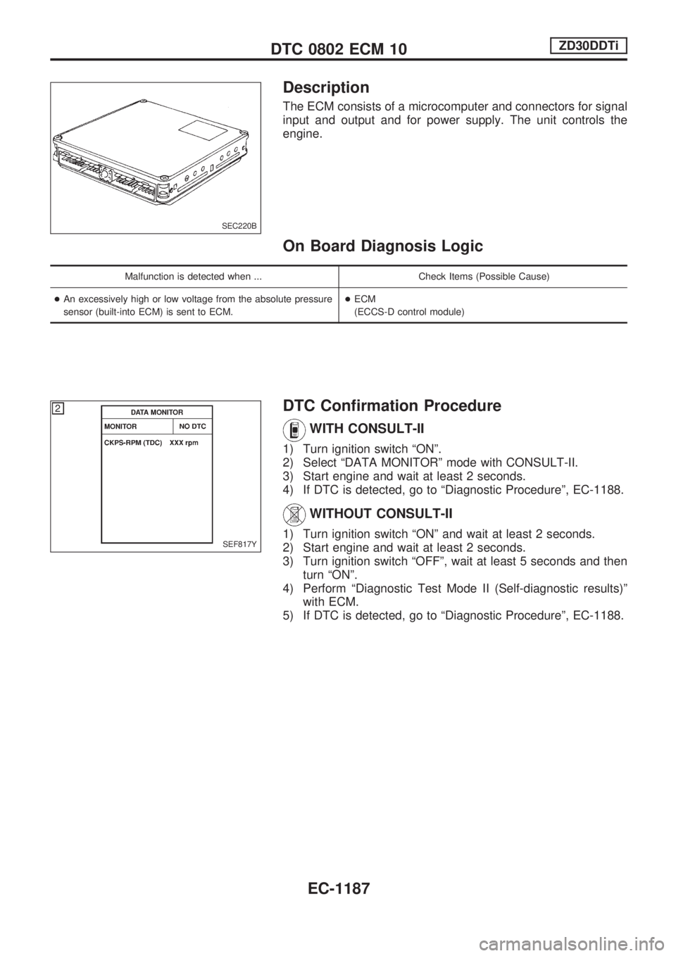 NISSAN PATROL 2000  Electronic Repair Manual Description
The ECM consists of a microcomputer and connectors for signal
input and output and for power supply. The unit controls the
engine.
On Board Diagnosis Logic
Malfunction is detected when ...