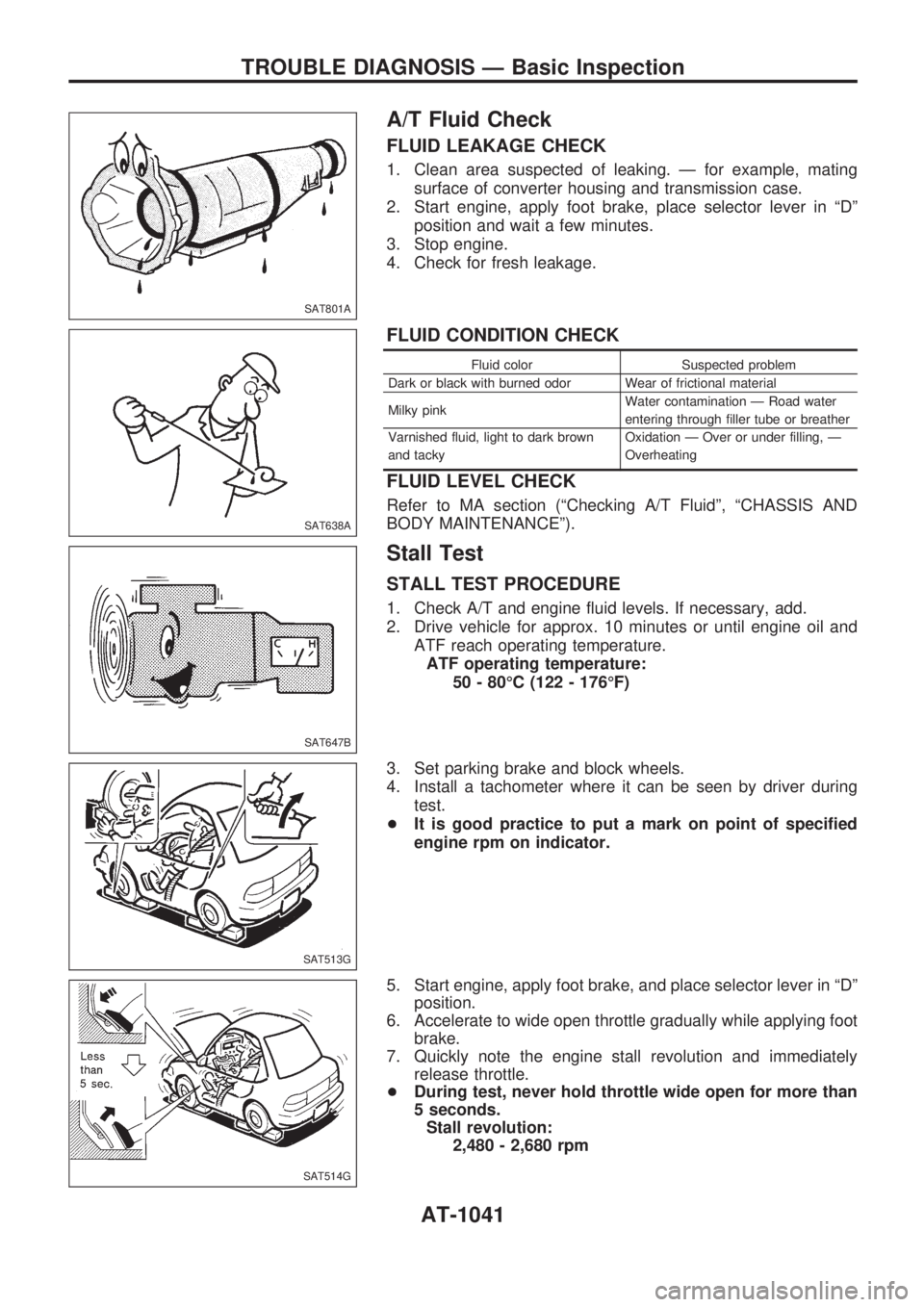 NISSAN PATROL 2000 Electronic Service Manual A/T Fluid Check
FLUID LEAKAGE CHECK
1. Clean area suspected of leaking. Ð for example, mating
surface of converter housing and transmission case.
2. Start engine, apply foot brake, place selector lev NISSAN PATROL 2000 Electronic Service Manual A/T Fluid Check
FLUID LEAKAGE CHECK
1. Clean area suspected of leaking. Ð for example, mating
surface of converter housing and transmission case.
2. Start engine, apply foot brake, place selector lev