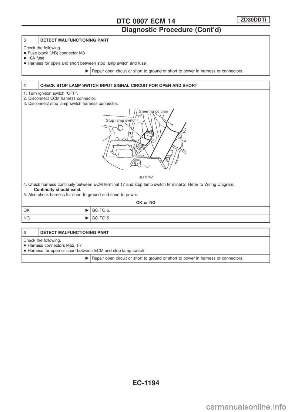 NISSAN PATROL 2000  Electronic Repair Manual 3 DETECT MALFUNCTIONING PART
Check the following.
+Fuse block (J/B) connector M3
+10A fuse
+Harness for open and short between stop lamp switch and fuse
cRepair open circuit or short to ground or shor