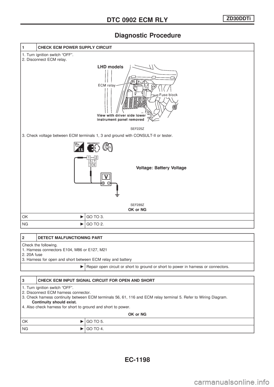 NISSAN PATROL 2000 Electronic Repair Manual Diagnostic Procedure
1 CHECK ECM POWER SUPPLY CIRCUIT
1. Turn ignition switch ªOFFº.
2. Disconnect ECM relay.
SEF225Z
3. Check voltage between ECM terminals 1, 3 and ground with CONSULT-II or tester NISSAN PATROL 2000 Electronic Repair Manual Diagnostic Procedure
1 CHECK ECM POWER SUPPLY CIRCUIT
1. Turn ignition switch ªOFFº.
2. Disconnect ECM relay.
SEF225Z
3. Check voltage between ECM terminals 1, 3 and ground with CONSULT-II or tester