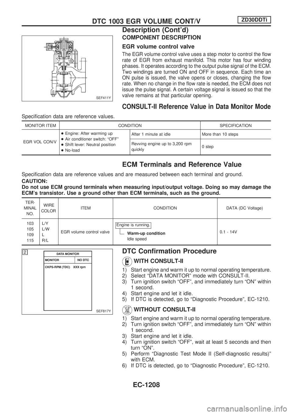 NISSAN PATROL 2000 Electronic Repair Manual COMPONENT DESCRIPTION
EGR volume control valve
The EGR volume control valve uses a step motor to control the flow
rate of EGR from exhaust manifold. This motor has four winding
phases. It operates acc NISSAN PATROL 2000 Electronic Repair Manual COMPONENT DESCRIPTION
EGR volume control valve
The EGR volume control valve uses a step motor to control the flow
rate of EGR from exhaust manifold. This motor has four winding
phases. It operates acc
