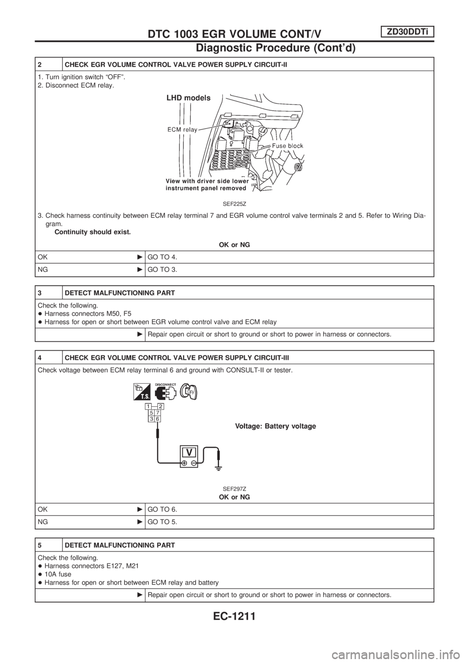 NISSAN PATROL 2000 Electronic Repair Manual 2 CHECK EGR VOLUME CONTROL VALVE POWER SUPPLY CIRCUIT-II
1. Turn ignition switch ªOFFº.
2. Disconnect ECM relay.
SEF225Z
3. Check harness continuity between ECM relay terminal 7 and EGR volume contr NISSAN PATROL 2000 Electronic Repair Manual 2 CHECK EGR VOLUME CONTROL VALVE POWER SUPPLY CIRCUIT-II
1. Turn ignition switch ªOFFº.
2. Disconnect ECM relay.
SEF225Z
3. Check harness continuity between ECM relay terminal 7 and EGR volume contr
