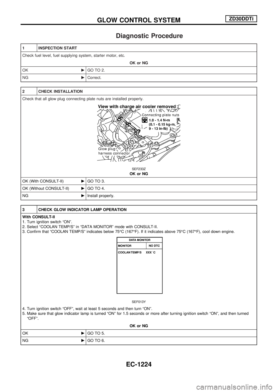 NISSAN PATROL 2000 Electronic Repair Manual Diagnostic Procedure
1 INSPECTION START
Check fuel level, fuel supplying system, starter motor, etc.
OK or NG
OKcGO TO 2.
NGcCorrect.
2 CHECK INSTALLATION
Check that all glow plug connecting plate nut NISSAN PATROL 2000 Electronic Repair Manual Diagnostic Procedure
1 INSPECTION START
Check fuel level, fuel supplying system, starter motor, etc.
OK or NG
OKcGO TO 2.
NGcCorrect.
2 CHECK INSTALLATION
Check that all glow plug connecting plate nut