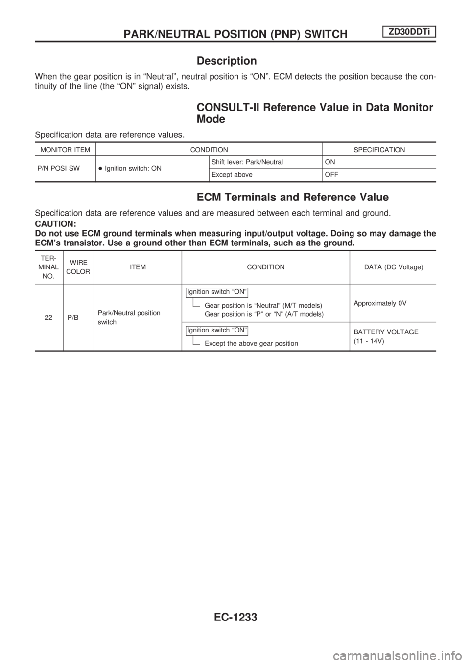 NISSAN PATROL 2000 Electronic Repair Manual Description
When the gear position is in ªNeutralº, neutral position is ªONº. ECM detects the position because the con-
tinuity of the line (the ªONº signal) exists.
CONSULT-II Reference Value i NISSAN PATROL 2000 Electronic Repair Manual Description
When the gear position is in ªNeutralº, neutral position is ªONº. ECM detects the position because the con-
tinuity of the line (the ªONº signal) exists.
CONSULT-II Reference Value i