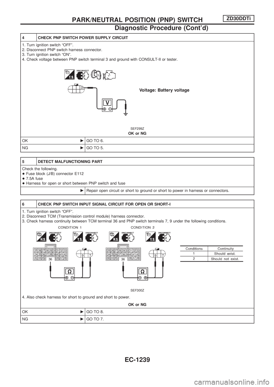 NISSAN PATROL 2000 Electronic Repair Manual 4 CHECK PNP SWITCH POWER SUPPLY CIRCUIT
1. Turn ignition switch ªOFFº.
2. Disconnect PNP switch harness connector.
3. Turn ignition switch ªONº.
4. Check voltage between PNP switch terminal 3 and NISSAN PATROL 2000 Electronic Repair Manual 4 CHECK PNP SWITCH POWER SUPPLY CIRCUIT
1. Turn ignition switch ªOFFº.
2. Disconnect PNP switch harness connector.
3. Turn ignition switch ªONº.
4. Check voltage between PNP switch terminal 3 and