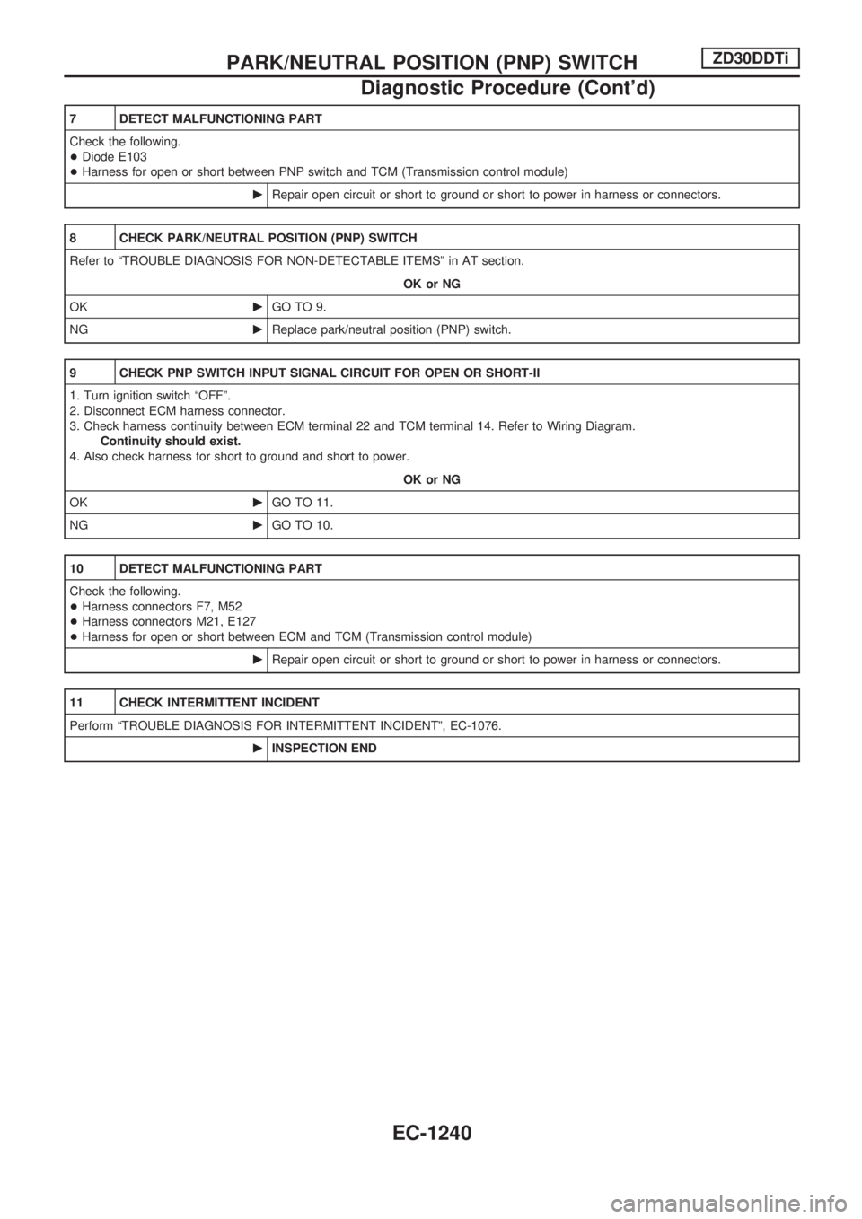 NISSAN PATROL 2000 Electronic Repair Manual 7 DETECT MALFUNCTIONING PART
Check the following.
+Diode E103
+Harness for open or short between PNP switch and TCM (Transmission control module)
cRepair open circuit or short to ground or short to po NISSAN PATROL 2000 Electronic Repair Manual 7 DETECT MALFUNCTIONING PART
Check the following.
+Diode E103
+Harness for open or short between PNP switch and TCM (Transmission control module)
cRepair open circuit or short to ground or short to po