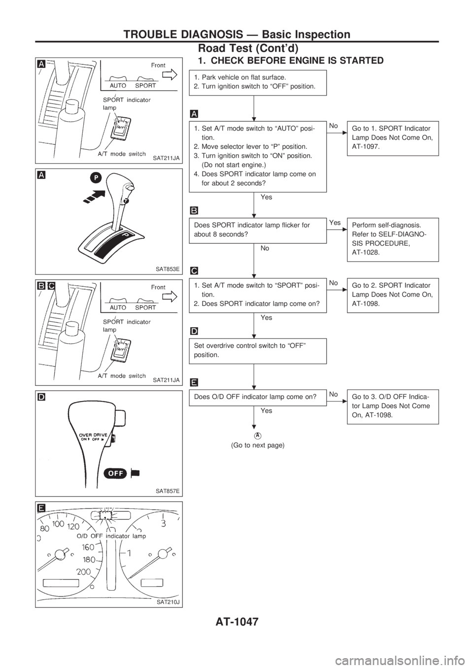 NISSAN PATROL 2000 Electronic Service Manual 1. CHECK BEFORE ENGINE IS STARTED
1. Park vehicle on flat surface.
2. Turn ignition switch to ªOFFº position.
1. Set A/T mode switch to ªAUTOº posi-
tion.
2. Move selector lever to ªPº position. NISSAN PATROL 2000 Electronic Service Manual 1. CHECK BEFORE ENGINE IS STARTED
1. Park vehicle on flat surface.
2. Turn ignition switch to ªOFFº position.
1. Set A/T mode switch to ªAUTOº posi-
tion.
2. Move selector lever to ªPº position.