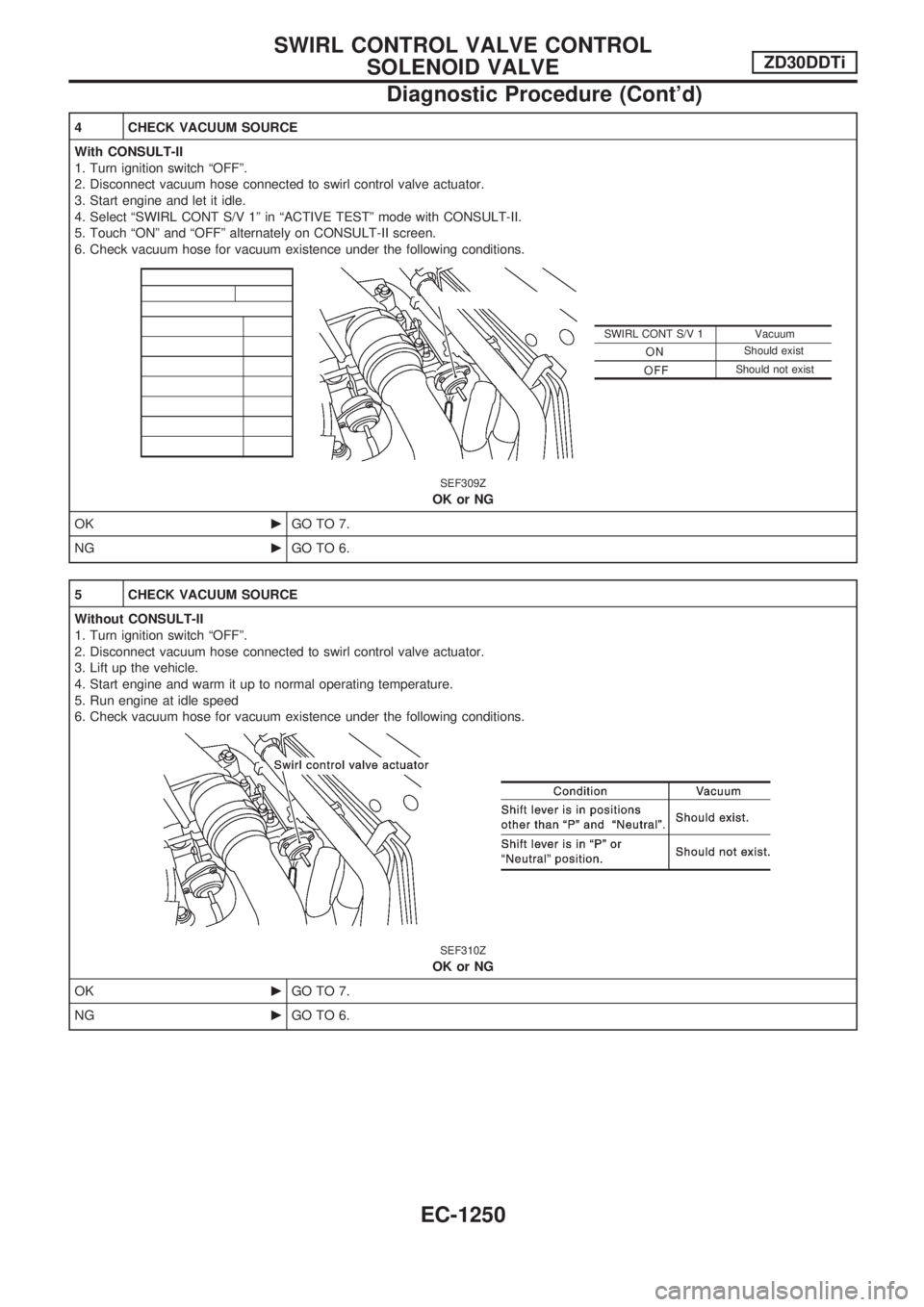 NISSAN PATROL 2000 Electronic Repair Manual 4 CHECK VACUUM SOURCE
With CONSULT-II
1. Turn ignition switch ªOFFº.
2. Disconnect vacuum hose connected to swirl control valve actuator.
3. Start engine and let it idle.
4. Select ªSWIRL CONT S/V NISSAN PATROL 2000 Electronic Repair Manual 4 CHECK VACUUM SOURCE
With CONSULT-II
1. Turn ignition switch ªOFFº.
2. Disconnect vacuum hose connected to swirl control valve actuator.
3. Start engine and let it idle.
4. Select ªSWIRL CONT S/V