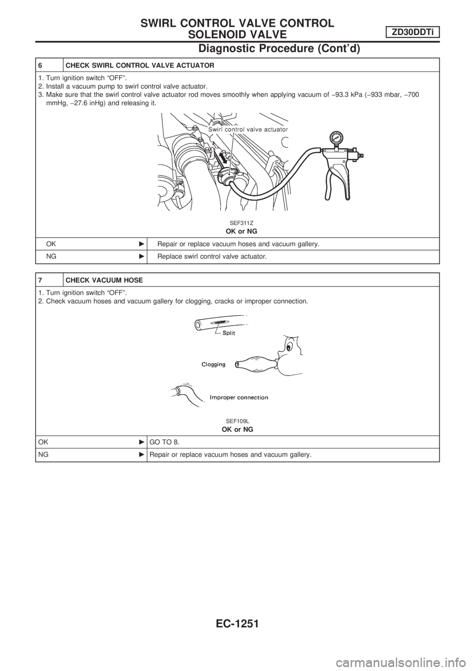 NISSAN PATROL 2000 Electronic Repair Manual 6 CHECK SWIRL CONTROL VALVE ACTUATOR
1. Turn ignition switch ªOFFº.
2. Install a vacuum pump to swirl control valve actuator.
3. Make sure that the swirl control valve actuator rod moves smoothly wh NISSAN PATROL 2000 Electronic Repair Manual 6 CHECK SWIRL CONTROL VALVE ACTUATOR
1. Turn ignition switch ªOFFº.
2. Install a vacuum pump to swirl control valve actuator.
3. Make sure that the swirl control valve actuator rod moves smoothly wh