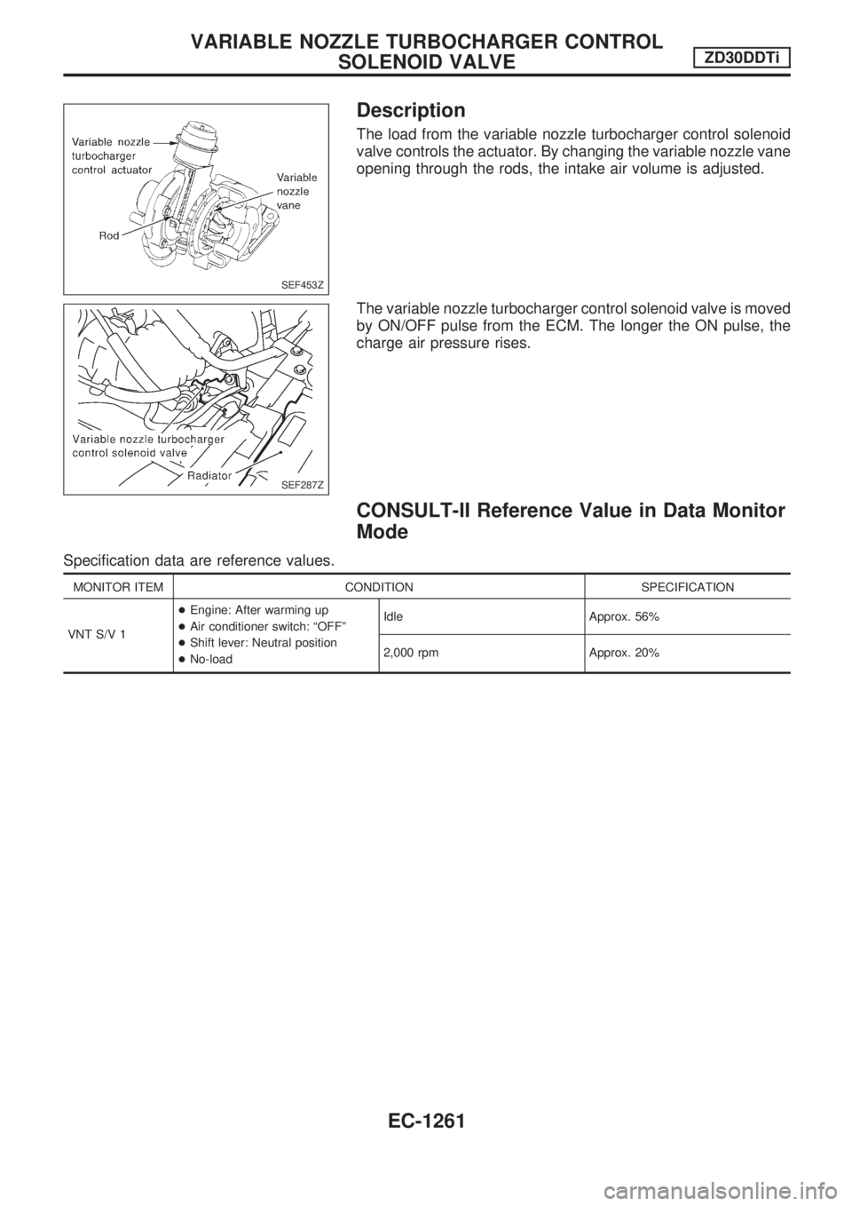 NISSAN PATROL 2000 Electronic Repair Manual Description
The load from the variable nozzle turbocharger control solenoid
valve controls the actuator. By changing the variable nozzle vane
opening through the rods, the intake air volume is adjuste NISSAN PATROL 2000 Electronic Repair Manual Description
The load from the variable nozzle turbocharger control solenoid
valve controls the actuator. By changing the variable nozzle vane
opening through the rods, the intake air volume is adjuste
