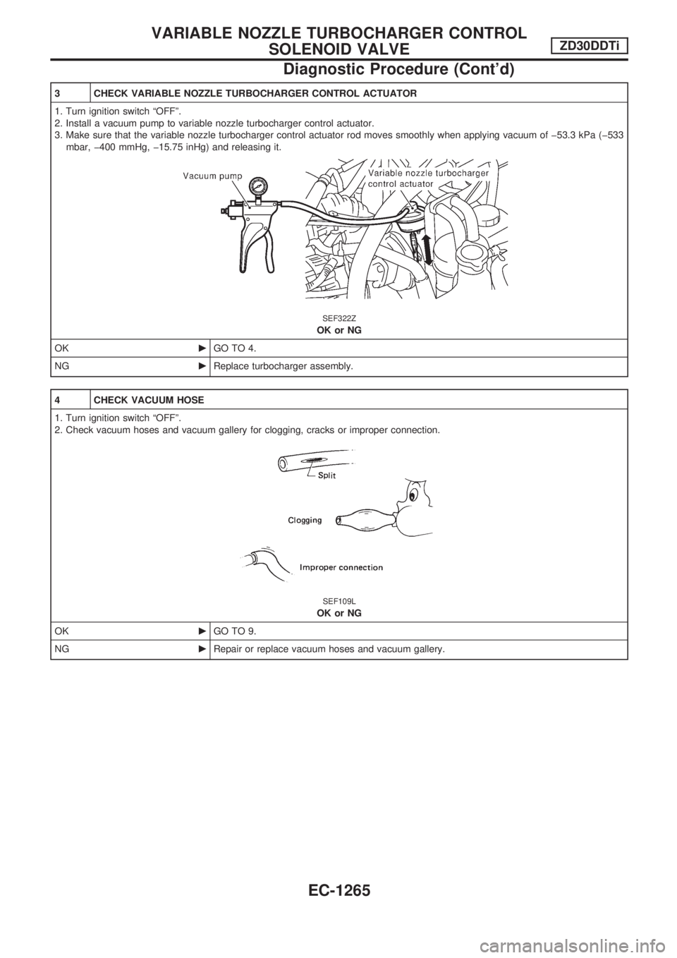 NISSAN PATROL 2000 Electronic Repair Manual 3 CHECK VARIABLE NOZZLE TURBOCHARGER CONTROL ACTUATOR
1. Turn ignition switch ªOFFº.
2. Install a vacuum pump to variable nozzle turbocharger control actuator.
3. Make sure that the variable nozzle NISSAN PATROL 2000 Electronic Repair Manual 3 CHECK VARIABLE NOZZLE TURBOCHARGER CONTROL ACTUATOR
1. Turn ignition switch ªOFFº.
2. Install a vacuum pump to variable nozzle turbocharger control actuator.
3. Make sure that the variable nozzle