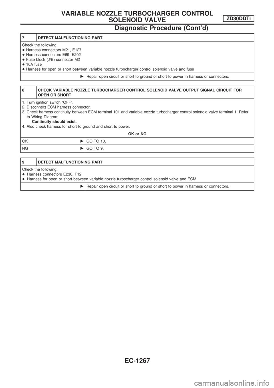 NISSAN PATROL 2000 Electronic Repair Manual 7 DETECT MALFUNCTIONING PART
Check the following.
+Harness connectors M21, E127
+Harness connectors E69, E202
+Fuse block (J/B) connector M2
+10A fuse
+Harness for open or short between variable nozzl NISSAN PATROL 2000 Electronic Repair Manual 7 DETECT MALFUNCTIONING PART
Check the following.
+Harness connectors M21, E127
+Harness connectors E69, E202
+Fuse block (J/B) connector M2
+10A fuse
+Harness for open or short between variable nozzl