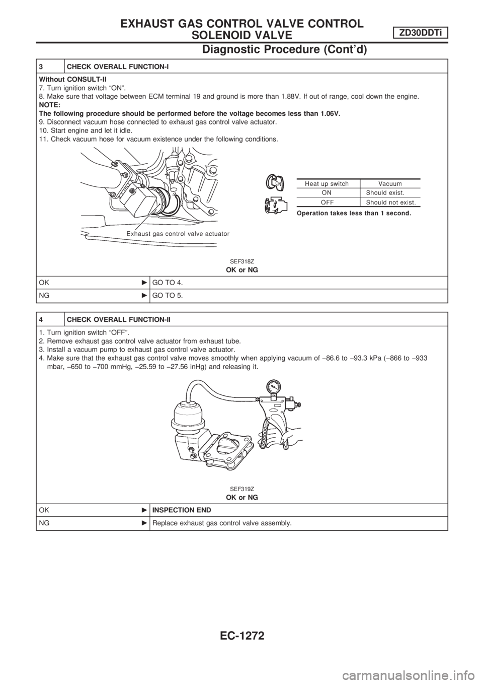 NISSAN PATROL 2000 Electronic Repair Manual 3 CHECK OVERALL FUNCTION-I
Without CONSULT-II
7. Turn ignition switch ªONº.
8. Make sure that voltage between ECM terminal 19 and ground is more than 1.88V. If out of range, cool down the engine.
NO NISSAN PATROL 2000 Electronic Repair Manual 3 CHECK OVERALL FUNCTION-I
Without CONSULT-II
7. Turn ignition switch ªONº.
8. Make sure that voltage between ECM terminal 19 and ground is more than 1.88V. If out of range, cool down the engine.
NO