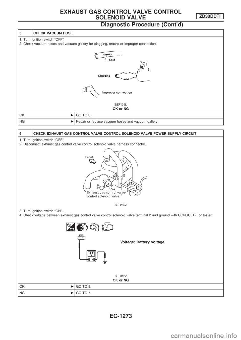 NISSAN PATROL 2000 Electronic Repair Manual 5 CHECK VACUUM HOSE
1. Turn ignition switch ªOFFº.
2. Check vacuum hoses and vacuum gallery for clogging, cracks or improper connection.
SEF109L
OK or NG
OKcGO TO 6.
NGcRepair or replace vacuum hose NISSAN PATROL 2000 Electronic Repair Manual 5 CHECK VACUUM HOSE
1. Turn ignition switch ªOFFº.
2. Check vacuum hoses and vacuum gallery for clogging, cracks or improper connection.
SEF109L
OK or NG
OKcGO TO 6.
NGcRepair or replace vacuum hose