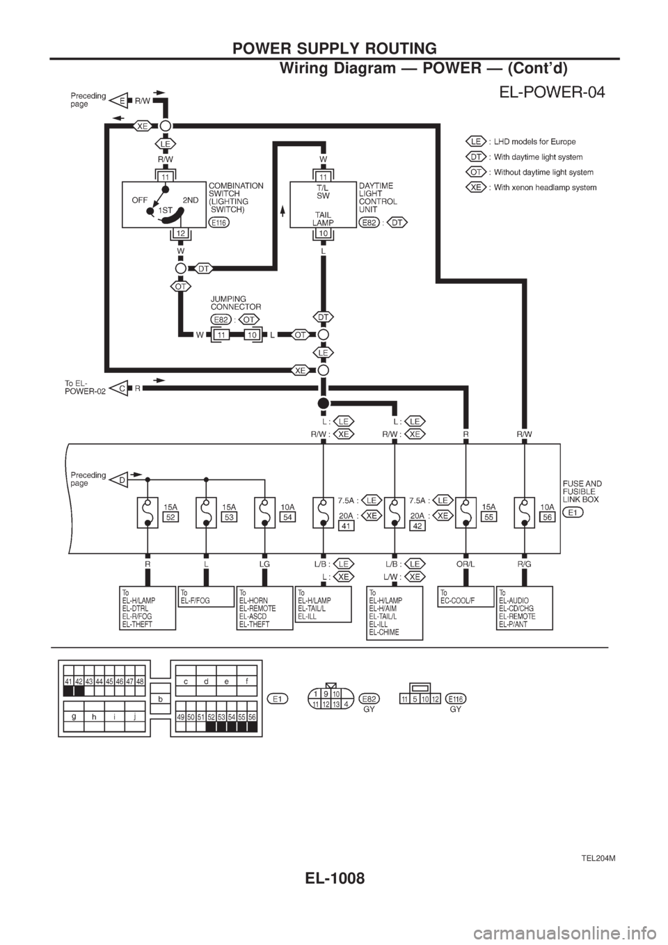 NISSAN PATROL 2000 Electronic Repair Manual TEL204M
POWER SUPPLY ROUTING
Wiring Diagram Ð POWER Ð (Contd)
EL-1008 NISSAN PATROL 2000 Electronic Repair Manual TEL204M
POWER SUPPLY ROUTING
Wiring Diagram Ð POWER Ð (Contd)
EL-1008