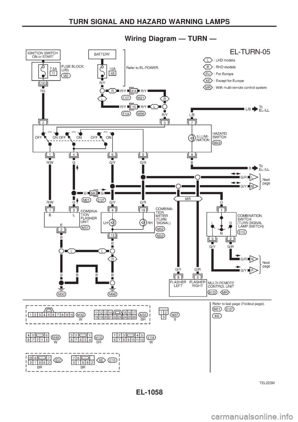 NISSAN PATROL 2000 Electronic Repair Manual Wiring Diagram Ð TURN Ð
TEL223M
TURN SIGNAL AND HAZARD WARNING LAMPS
EL-1058 NISSAN PATROL 2000 Electronic Repair Manual Wiring Diagram Ð TURN Ð
TEL223M
TURN SIGNAL AND HAZARD WARNING LAMPS
EL-1058