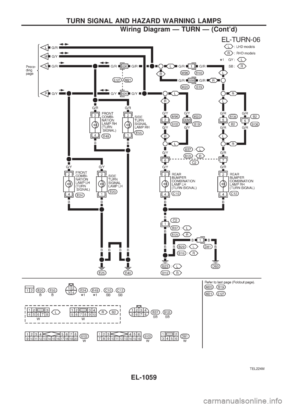 NISSAN PATROL 2000 Electronic Repair Manual TEL224M
TURN SIGNAL AND HAZARD WARNING LAMPS
Wiring Diagram Ð TURN Ð (Contd)
EL-1059 NISSAN PATROL 2000 Electronic Repair Manual TEL224M
TURN SIGNAL AND HAZARD WARNING LAMPS
Wiring Diagram Ð TURN Ð (Contd)
EL-1059