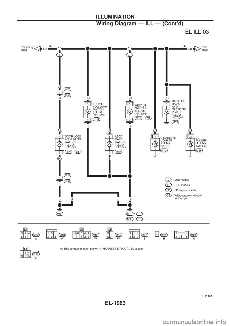 NISSAN PATROL 2000  Electronic Repair Manual TEL288M
ILLUMINATION
Wiring Diagram Ð ILL Ð (Contd)
EL-1063 