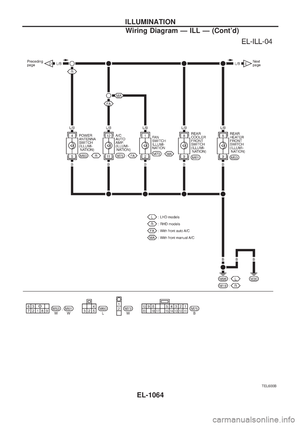 NISSAN PATROL 2000  Electronic Repair Manual TEL600B
ILLUMINATION
Wiring Diagram Ð ILL Ð (Contd)
EL-1064 