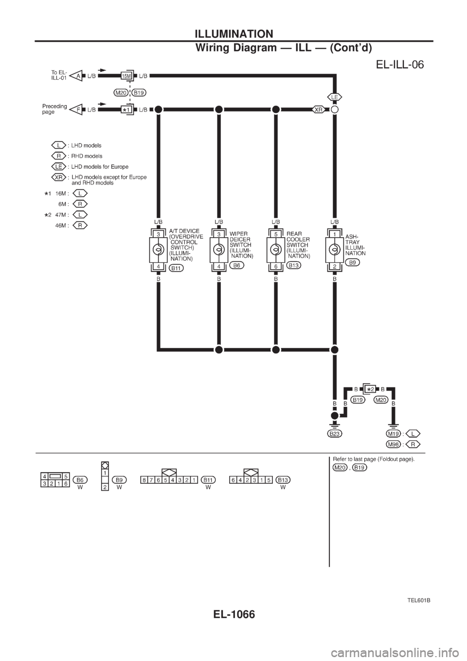 NISSAN PATROL 2000  Electronic Repair Manual TEL601B
ILLUMINATION
Wiring Diagram Ð ILL Ð (Contd)
EL-1066 