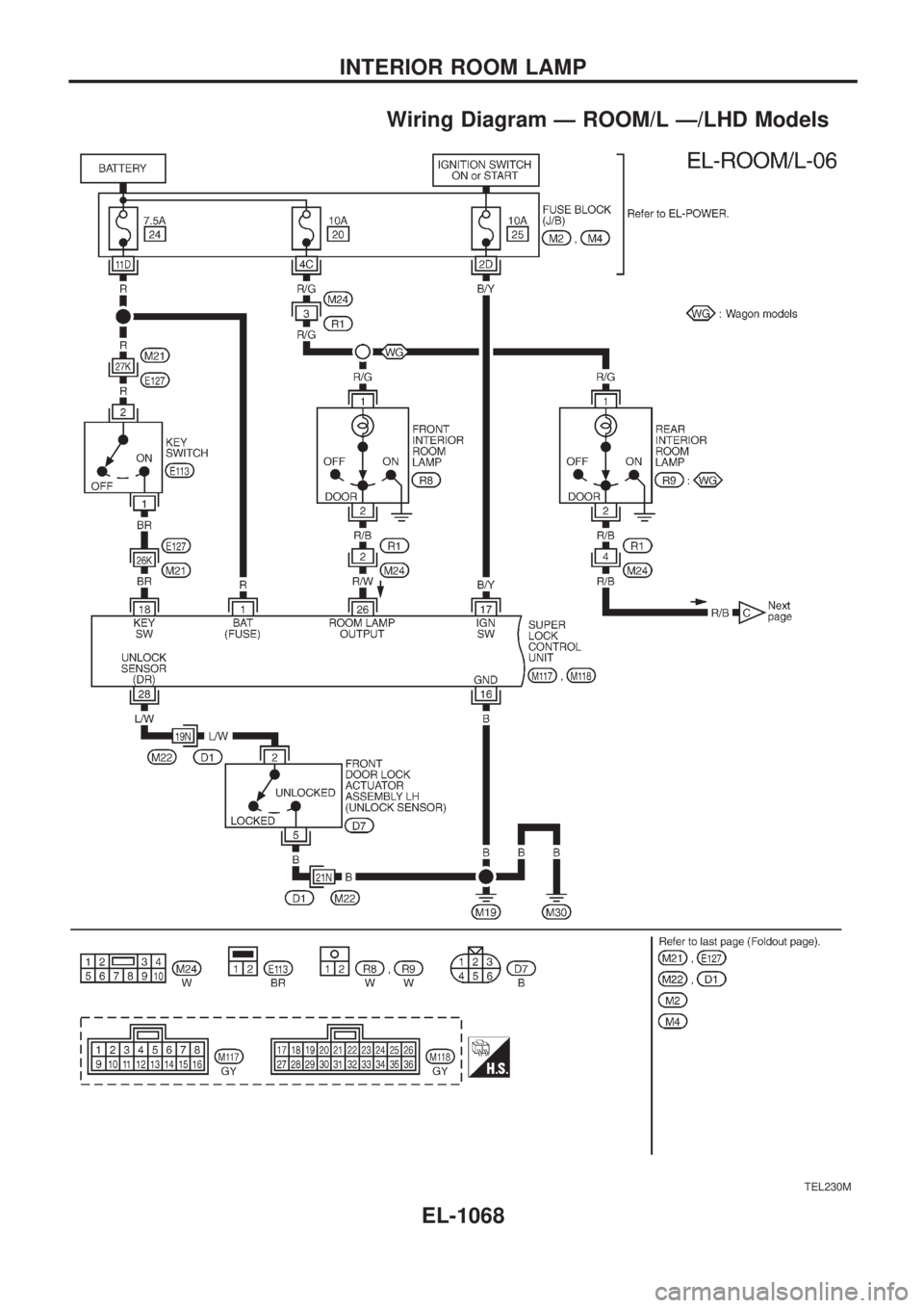 NISSAN PATROL 2000  Electronic Repair Manual Wiring Diagram Ð ROOM/L Ð/LHD Models
TEL230M
INTERIOR ROOM LAMP
EL-1068 