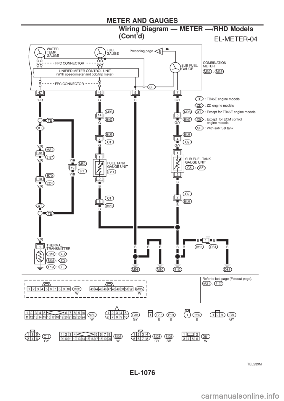 NISSAN PATROL 2000 Electronic Repair Manual TEL239M
METER AND GAUGES
Wiring Diagram Ð METER Ð/RHD Models
(Contd)
EL-1076 NISSAN PATROL 2000 Electronic Repair Manual TEL239M
METER AND GAUGES
Wiring Diagram Ð METER Ð/RHD Models
(Contd)
EL-1076