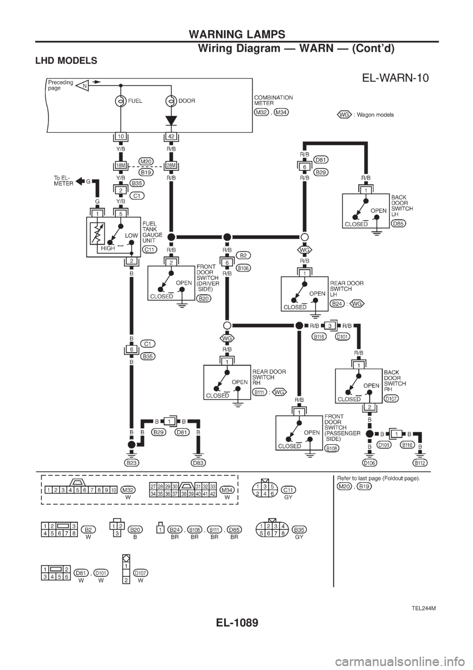 NISSAN PATROL 2000 Electronic Repair Manual LHD MODELS
TEL244M
WARNING LAMPS
Wiring Diagram Ð WARN Ð (Contd)
EL-1089 NISSAN PATROL 2000 Electronic Repair Manual LHD MODELS
TEL244M
WARNING LAMPS
Wiring Diagram Ð WARN Ð (Contd)
EL-1089