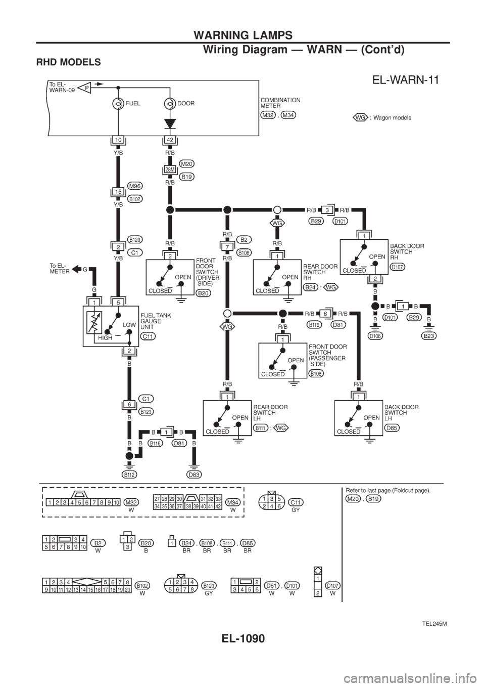 NISSAN PATROL 2000 Electronic Repair Manual RHD MODELS
TEL245M
WARNING LAMPS
Wiring Diagram Ð WARN Ð (Contd)
EL-1090 NISSAN PATROL 2000 Electronic Repair Manual RHD MODELS
TEL245M
WARNING LAMPS
Wiring Diagram Ð WARN Ð (Contd)
EL-1090