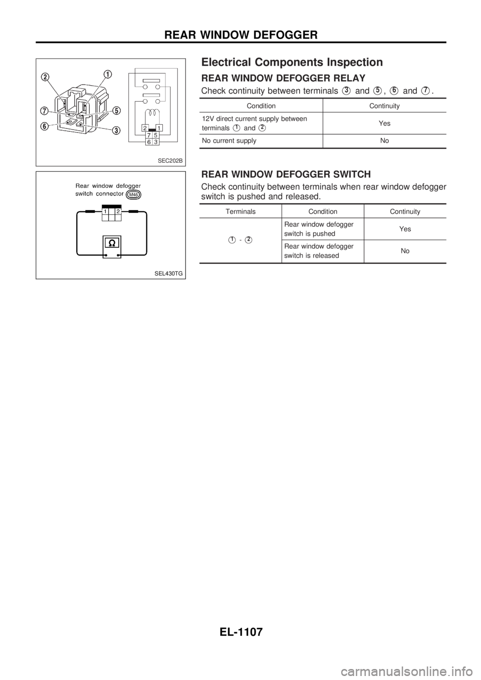 NISSAN PATROL 2000  Electronic Repair Manual Electrical Components Inspection
REAR WINDOW DEFOGGER RELAY
Check continuity between terminalsV3andV5,V6andV7.
Condition Continuity
12V direct current supply between
terminals
V1andV2Yes
No current su