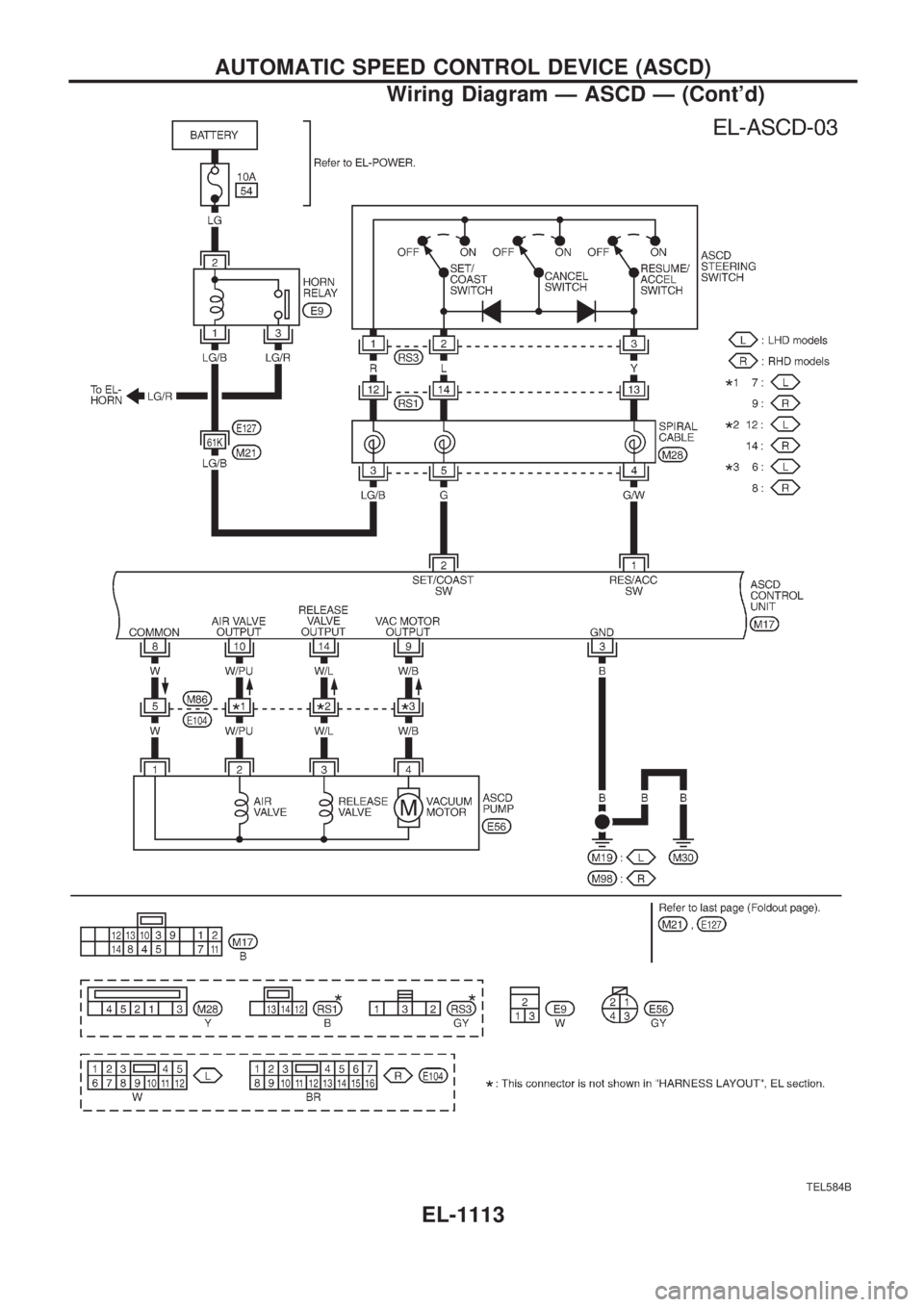 NISSAN PATROL 2000 Electronic Repair Manual TEL584B
AUTOMATIC SPEED CONTROL DEVICE (ASCD)
Wiring Diagram Ð ASCD Ð (Contd)
EL-1113 NISSAN PATROL 2000 Electronic Repair Manual TEL584B
AUTOMATIC SPEED CONTROL DEVICE (ASCD)
Wiring Diagram Ð ASCD Ð (Contd)
EL-1113