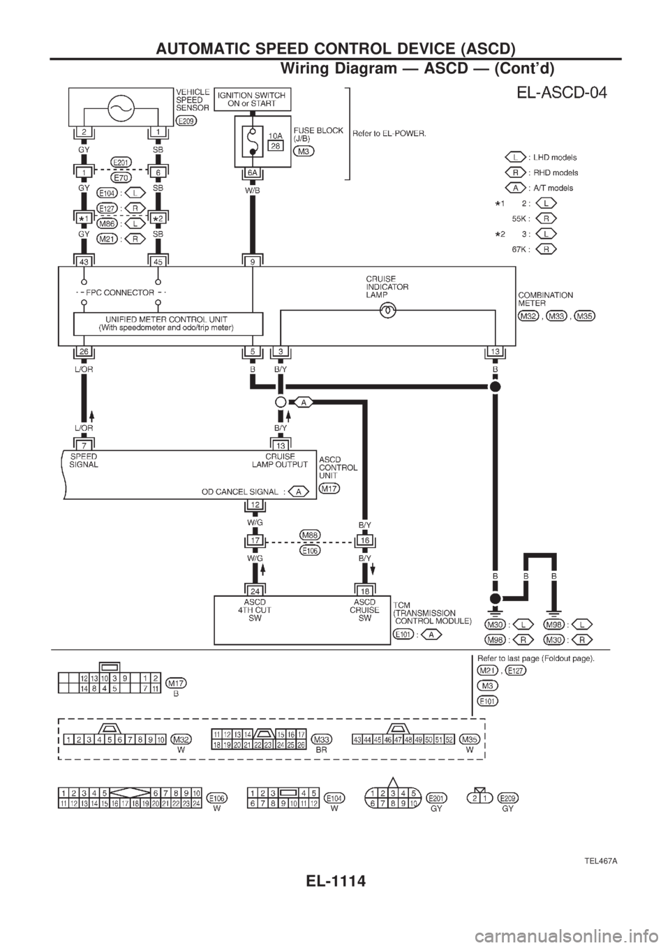 NISSAN PATROL 2000 Electronic Repair Manual TEL467A
AUTOMATIC SPEED CONTROL DEVICE (ASCD)
Wiring Diagram Ð ASCD Ð (Contd)
EL-1114 NISSAN PATROL 2000 Electronic Repair Manual TEL467A
AUTOMATIC SPEED CONTROL DEVICE (ASCD)
Wiring Diagram Ð ASCD Ð (Contd)
EL-1114