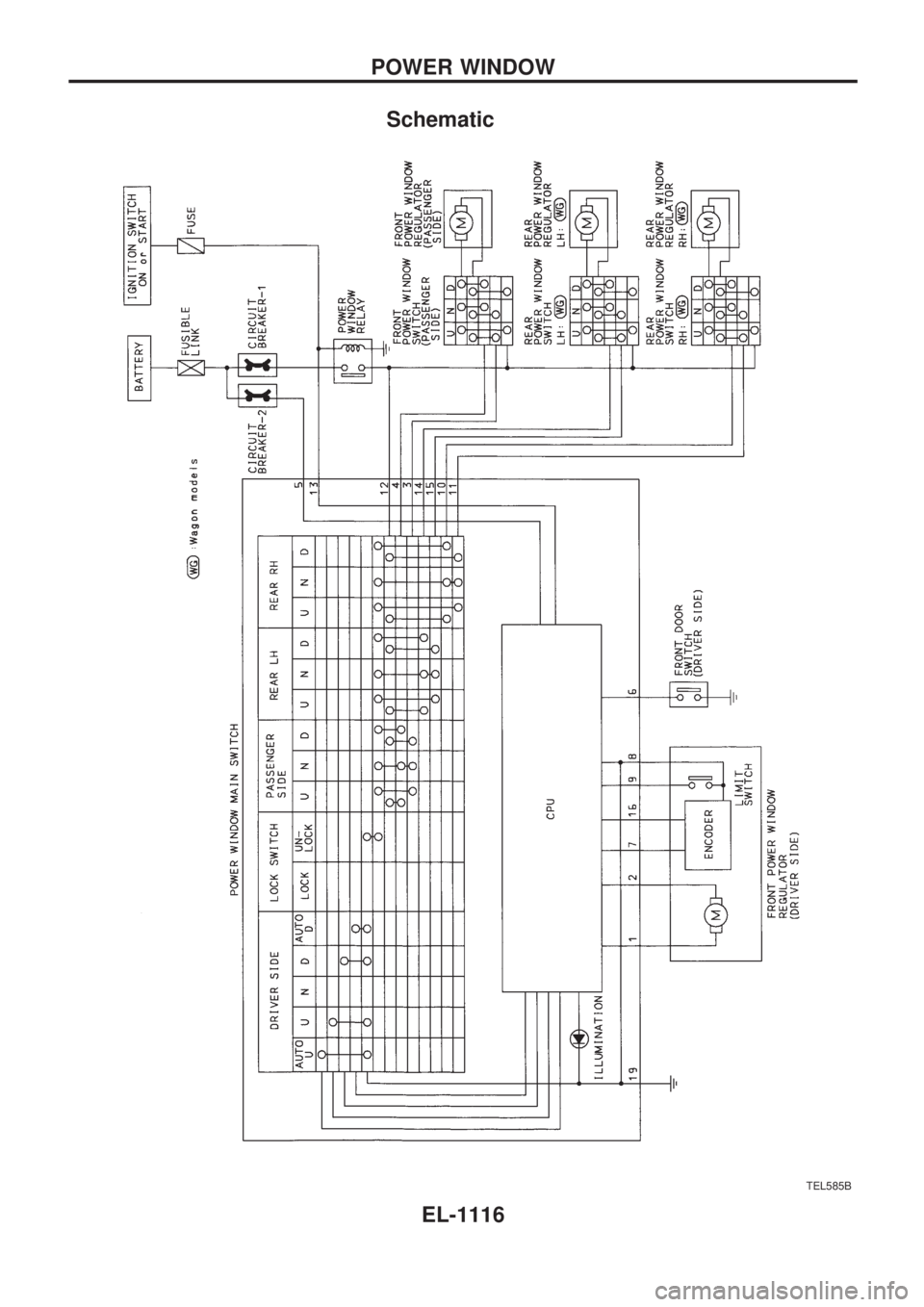 NISSAN PATROL 2000 Electronic Repair Manual Schematic
TEL585B
POWER WINDOW
EL-1116 NISSAN PATROL 2000 Electronic Repair Manual Schematic
TEL585B
POWER WINDOW
EL-1116