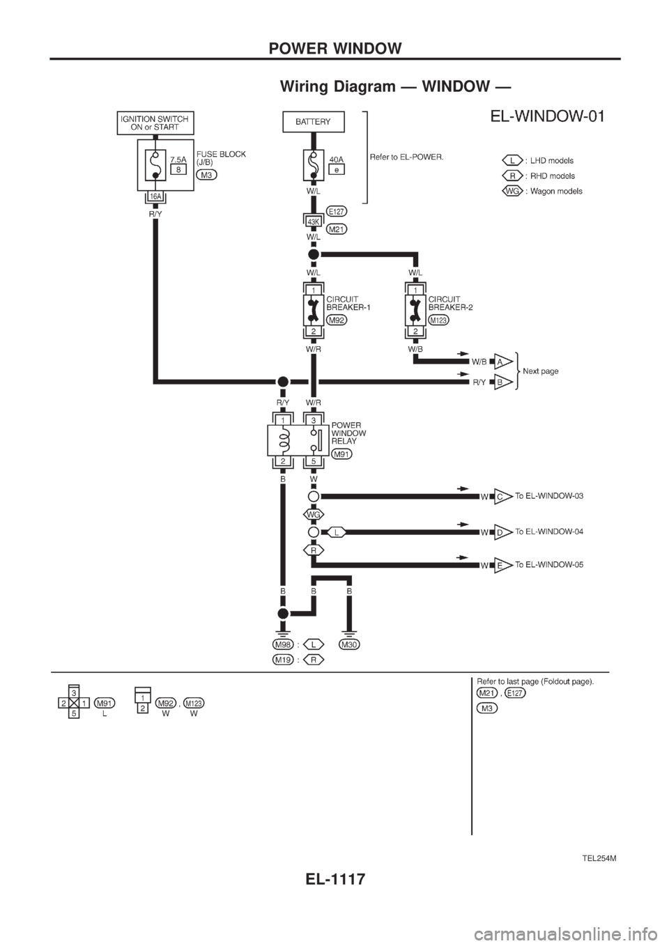 NISSAN PATROL 2000 Electronic Repair Manual Wiring Diagram Ð WINDOW Ð
TEL254M
POWER WINDOW
EL-1117 NISSAN PATROL 2000 Electronic Repair Manual Wiring Diagram Ð WINDOW Ð
TEL254M
POWER WINDOW
EL-1117