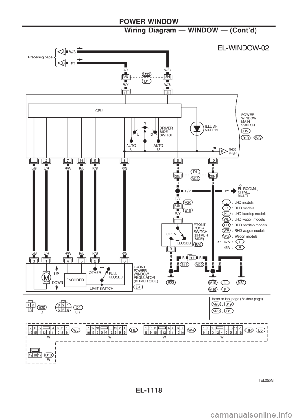 NISSAN PATROL 2000 Electronic Repair Manual TEL255M
POWER WINDOW
Wiring Diagram Ð WINDOW Ð (Contd)
EL-1118 NISSAN PATROL 2000 Electronic Repair Manual TEL255M
POWER WINDOW
Wiring Diagram Ð WINDOW Ð (Contd)
EL-1118
