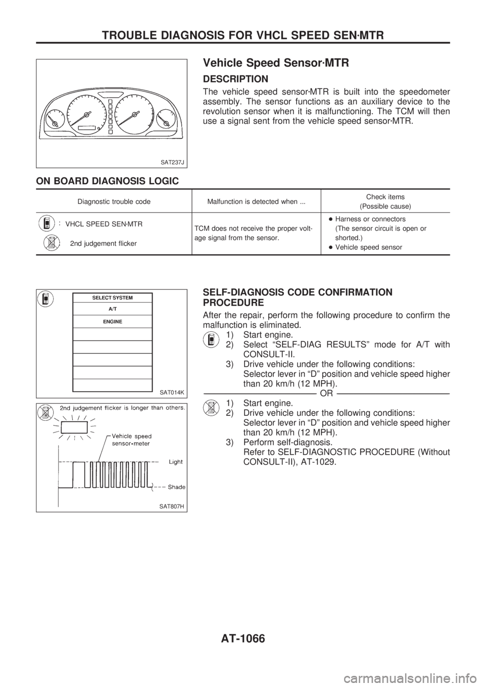 NISSAN PATROL 2000 Electronic Repair Manual Vehicle Speed SensorzMTR
DESCRIPTION
The vehicle speed sensorzMTR is built into the speedometer
assembly. The sensor functions as an auxiliary device to the
revolution sensor when it is malfunctioning NISSAN PATROL 2000 Electronic Repair Manual Vehicle Speed SensorzMTR
DESCRIPTION
The vehicle speed sensorzMTR is built into the speedometer
assembly. The sensor functions as an auxiliary device to the
revolution sensor when it is malfunctioning
