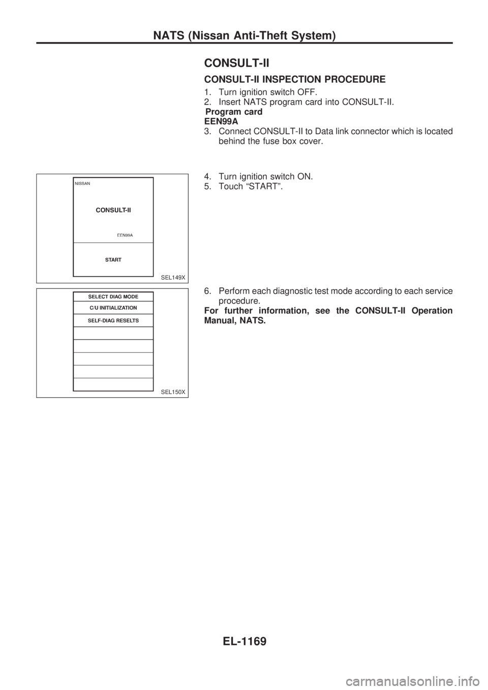 NISSAN PATROL 2000  Electronic Repair Manual CONSULT-II
CONSULT-II INSPECTION PROCEDURE
1. Turn ignition switch OFF.
2. Insert NATS program card into CONSULT-II.
Program card
EEN99A
3. Connect CONSULT-II to Data link connector which is located
b