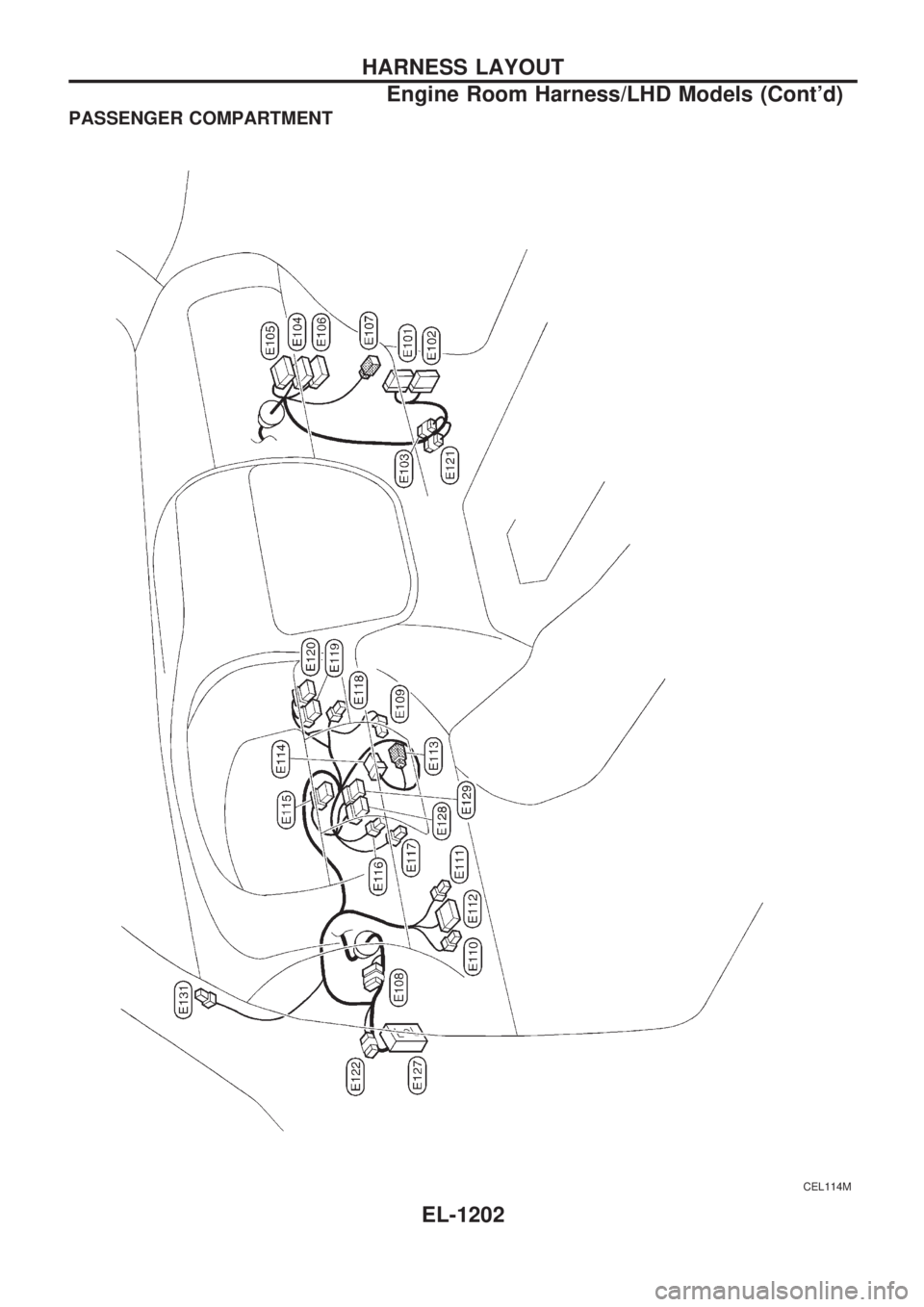 NISSAN PATROL 2000  Electronic Repair Manual PASSENGER COMPARTMENT
CEL114M
HARNESS LAYOUT
Engine Room Harness/LHD Models (Contd)
EL-1202 