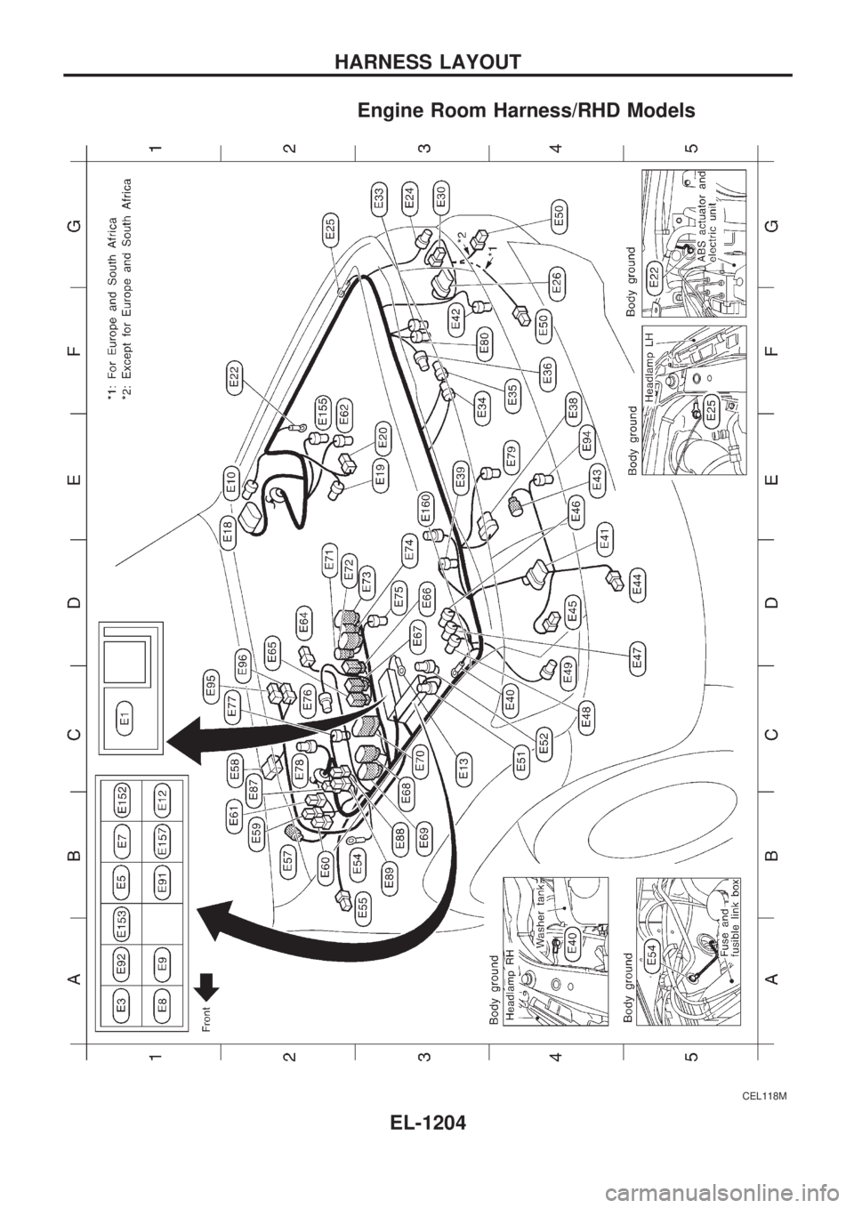 NISSAN PATROL 2000  Electronic Repair Manual Engine Room Harness/RHD Models
CEL118M
HARNESS LAYOUT
EL-1204 