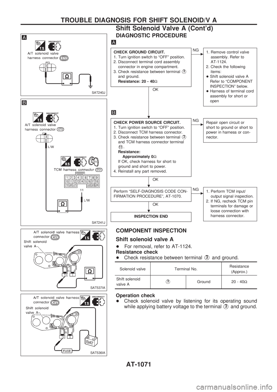 NISSAN PATROL 2000 Electronic Repair Manual DIAGNOSTIC PROCEDURE
CHECK GROUND CIRCUIT.
1. Turn ignition switch to ªOFFº position.
2. Disconnect terminal cord assembly
connector in engine compartment.
3. Check resistance between terminal
V3
an NISSAN PATROL 2000 Electronic Repair Manual DIAGNOSTIC PROCEDURE
CHECK GROUND CIRCUIT.
1. Turn ignition switch to ªOFFº position.
2. Disconnect terminal cord assembly
connector in engine compartment.
3. Check resistance between terminal
V3
an