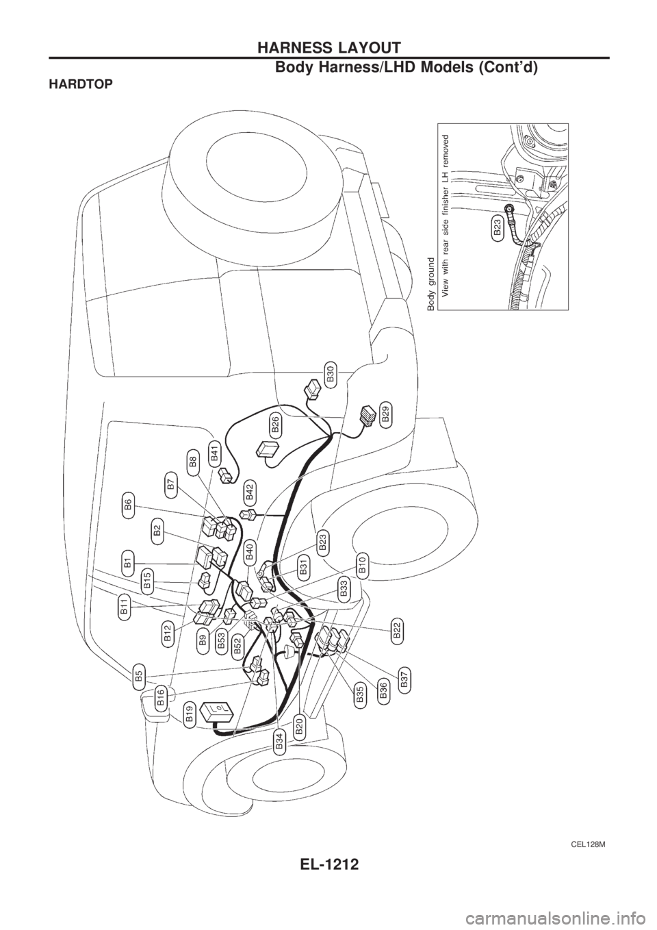 NISSAN PATROL 2000  Electronic Repair Manual HARDTOP
CEL128M
HARNESS LAYOUT
Body Harness/LHD Models (Contd)
EL-1212 
