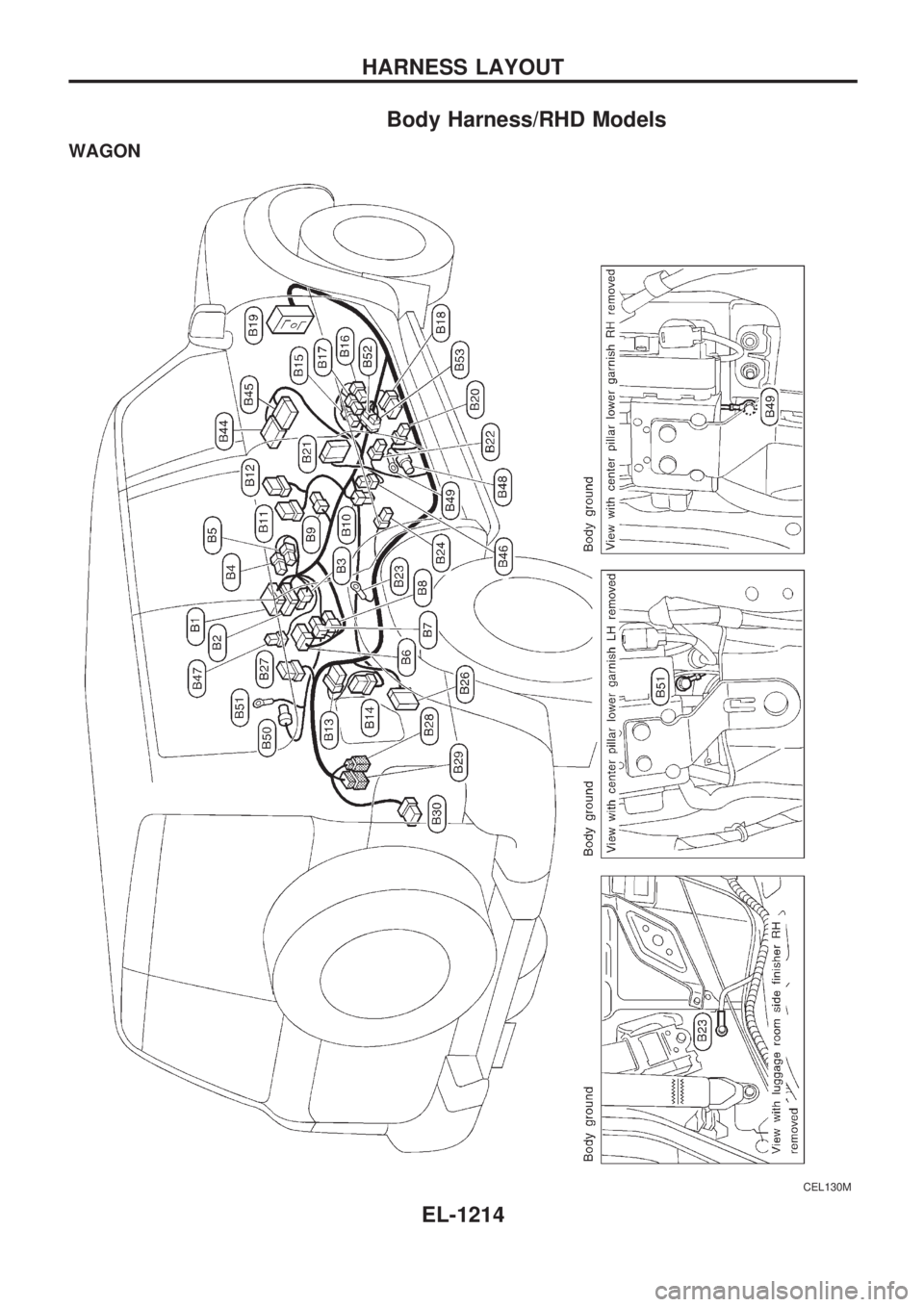 NISSAN PATROL 2000  Electronic Repair Manual Body Harness/RHD Models
WAGON
CEL130M
HARNESS LAYOUT
EL-1214 