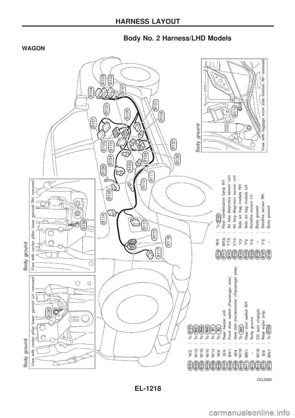 NISSAN PATROL 2000  Electronic Repair Manual Body No. 2 Harness/LHD Models
WAGON
CEL226A
HARNESS LAYOUT
EL-1218 