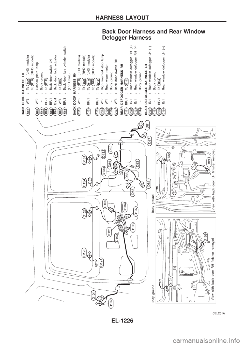 NISSAN PATROL 2000  Electronic Repair Manual Back Door Harness and Rear Window
Defogger Harness
CEL251A
HARNESS LAYOUT
EL-1226 