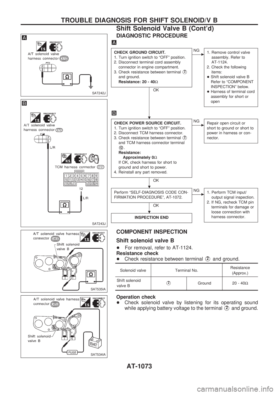 NISSAN PATROL 2000 Electronic Manual PDF DIAGNOSTIC PROCEDURE
CHECK GROUND CIRCUIT.
1. Turn ignition switch to ªOFFº position.
2. Disconnect terminal cord assembly
connector in engine compartment.
3. Check resistance between terminal
V2
an NISSAN PATROL 2000 Electronic Manual PDF DIAGNOSTIC PROCEDURE
CHECK GROUND CIRCUIT.
1. Turn ignition switch to ªOFFº position.
2. Disconnect terminal cord assembly
connector in engine compartment.
3. Check resistance between terminal
V2
an