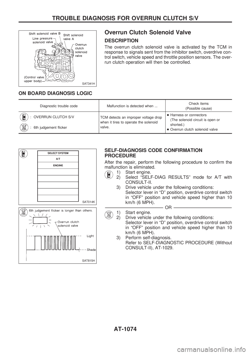 NISSAN PATROL 2000 Electronic Manual PDF Overrun Clutch Solenoid Valve
DESCRIPTION
The overrun clutch solenoid valve is activated by the TCM in
response to signals sent from the inhibitor switch, overdrive con-
trol switch, vehicle speed and NISSAN PATROL 2000 Electronic Manual PDF Overrun Clutch Solenoid Valve
DESCRIPTION
The overrun clutch solenoid valve is activated by the TCM in
response to signals sent from the inhibitor switch, overdrive con-
trol switch, vehicle speed and