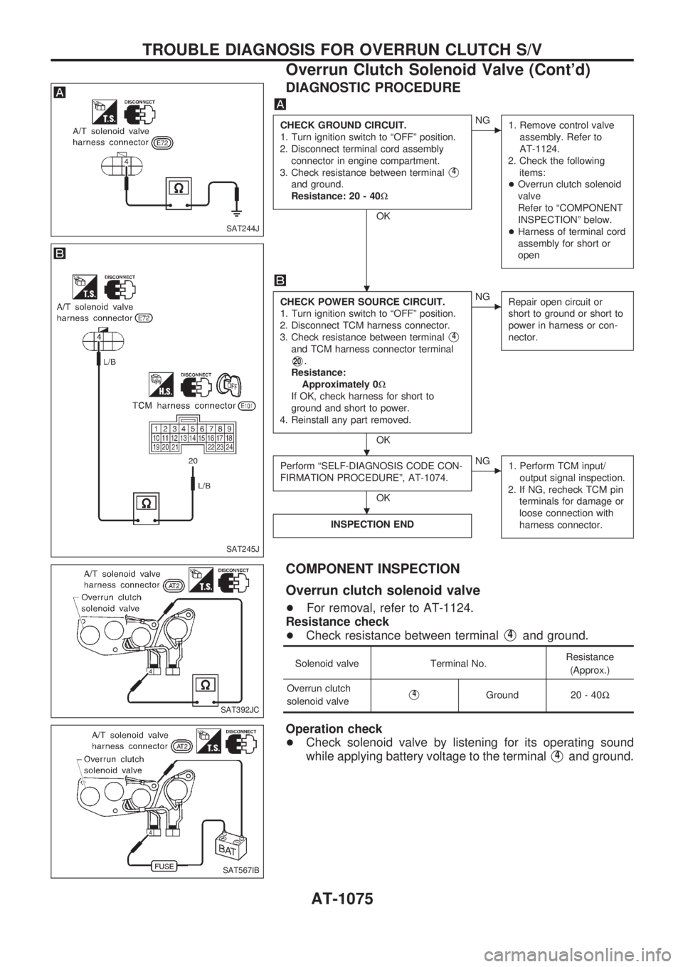 NISSAN PATROL 2000 Electronic Manual PDF DIAGNOSTIC PROCEDURE
CHECK GROUND CIRCUIT.
1. Turn ignition switch to ªOFFº position.
2. Disconnect terminal cord assembly
connector in engine compartment.
3. Check resistance between terminal
V4
an NISSAN PATROL 2000 Electronic Manual PDF DIAGNOSTIC PROCEDURE
CHECK GROUND CIRCUIT.
1. Turn ignition switch to ªOFFº position.
2. Disconnect terminal cord assembly
connector in engine compartment.
3. Check resistance between terminal
V4
an