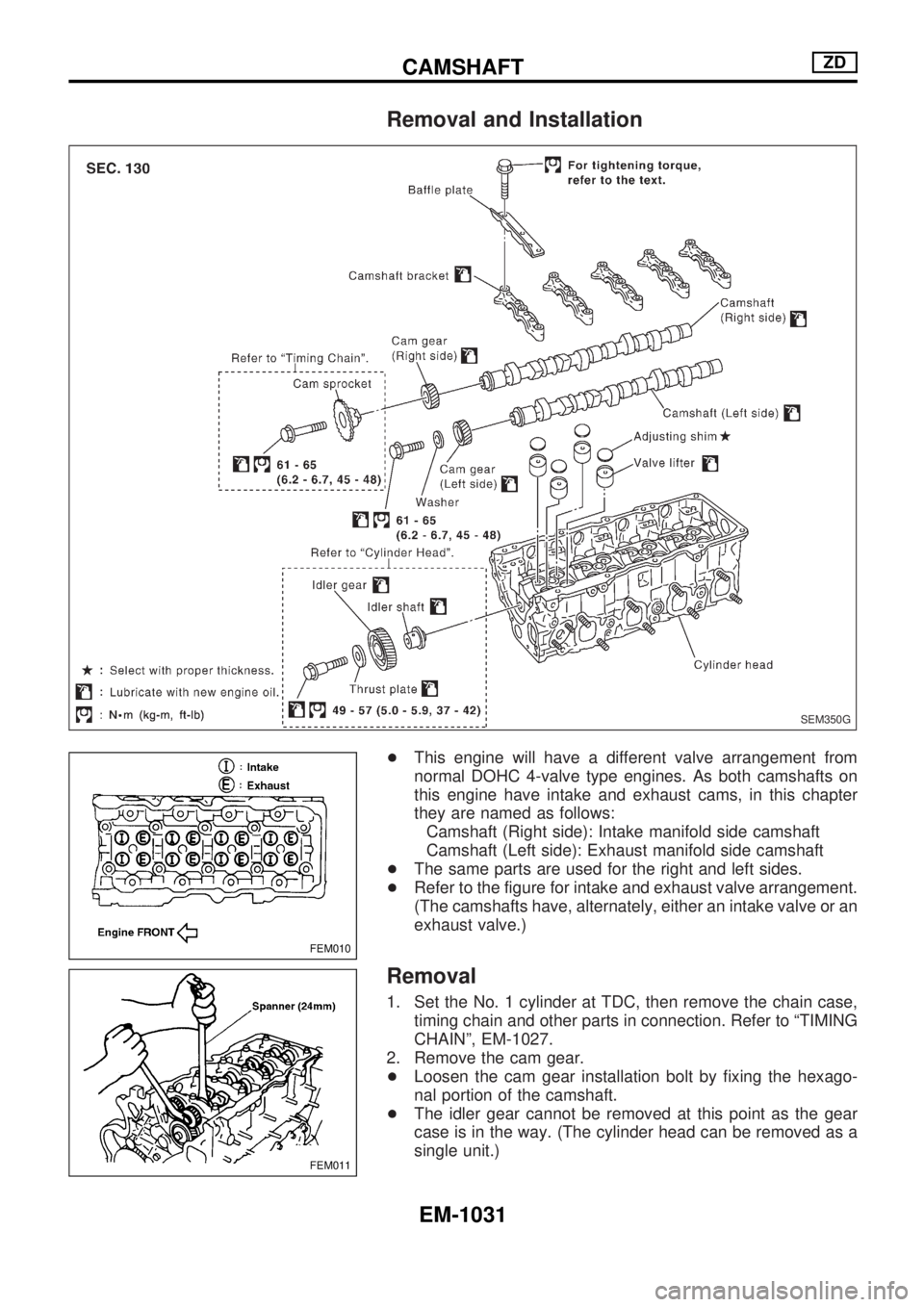 NISSAN PATROL 2000 Electronic Repair Manual Removal and Installation
+This engine will have a different valve arrangement from
normal DOHC 4-valve type engines. As both camshafts on
this engine have intake and exhaust cams, in this chapter
they NISSAN PATROL 2000 Electronic Repair Manual Removal and Installation
+This engine will have a different valve arrangement from
normal DOHC 4-valve type engines. As both camshafts on
this engine have intake and exhaust cams, in this chapter
they
