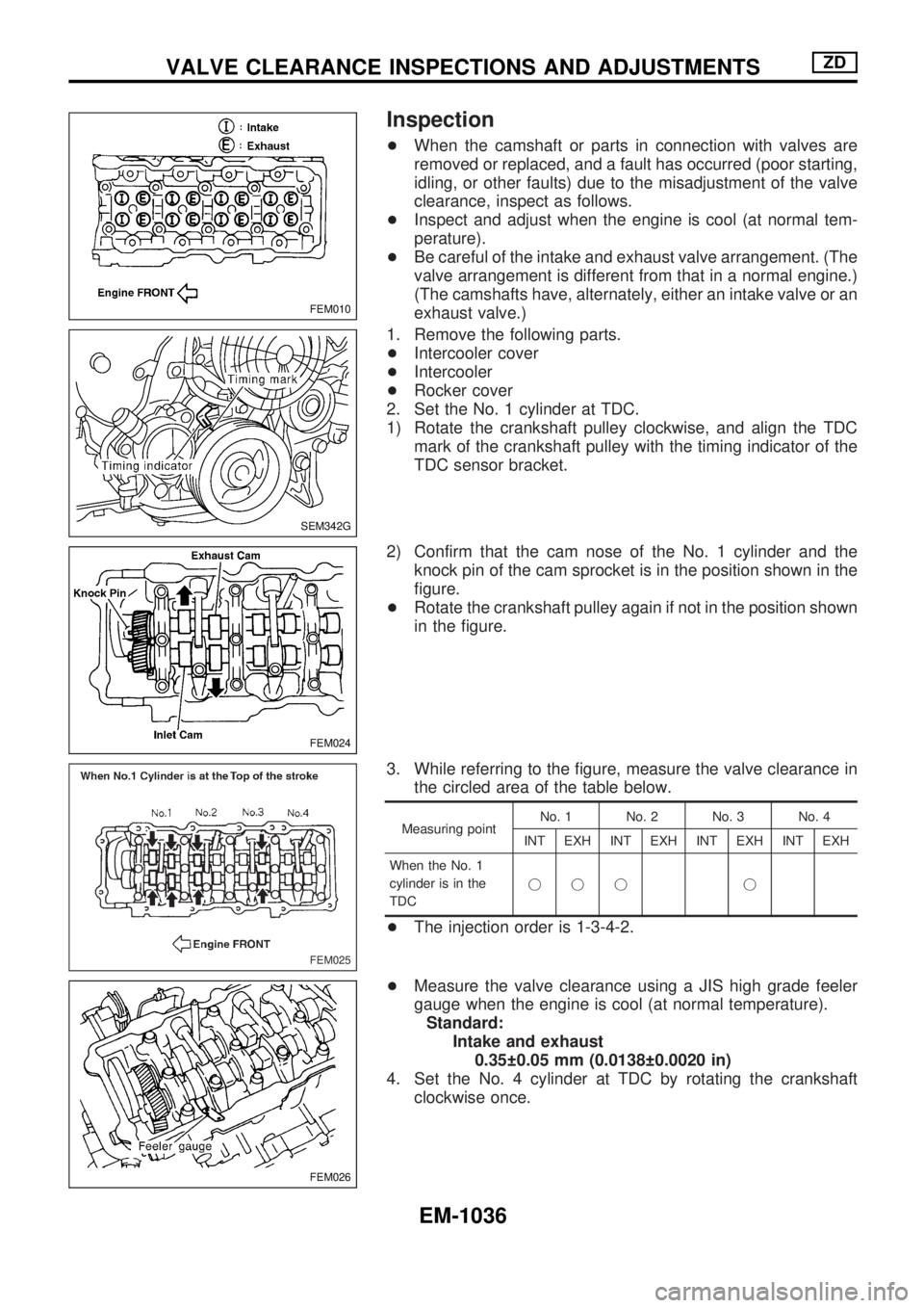 NISSAN PATROL 2000 Electronic Repair Manual Inspection
+When the camshaft or parts in connection with valves are
removed or replaced, and a fault has occurred (poor starting,
idling, or other faults) due to the misadjustment of the valve
cleara NISSAN PATROL 2000 Electronic Repair Manual Inspection
+When the camshaft or parts in connection with valves are
removed or replaced, and a fault has occurred (poor starting,
idling, or other faults) due to the misadjustment of the valve
cleara