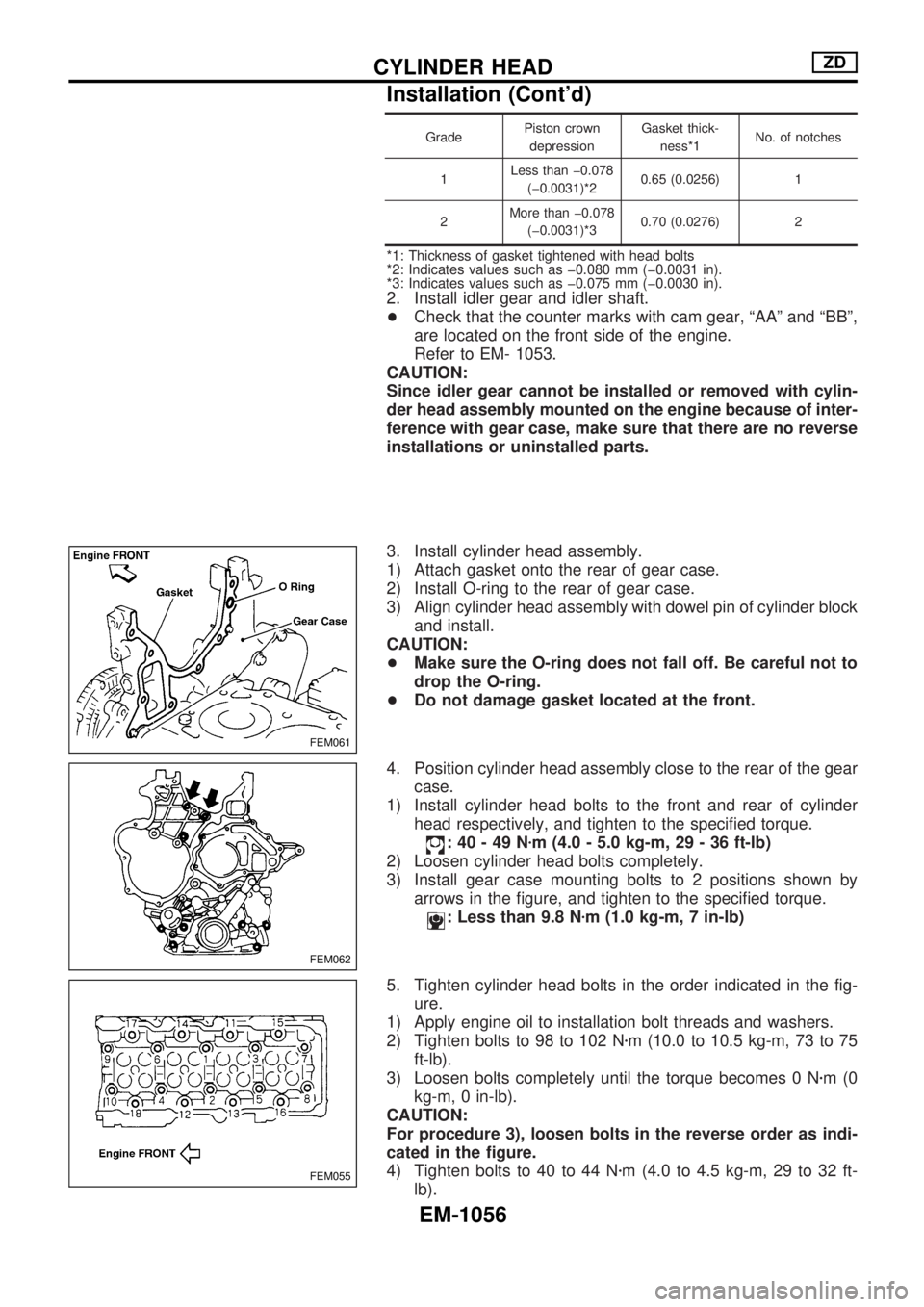 NISSAN PATROL 2000 Electronic Repair Manual GradePiston crown
depressionGasket thick-
ness*1No. of notches
1Less than þ0.078
(þ0.0031)*20.65 (0.0256) 1
2More than þ0.078
(þ0.0031)*30.70 (0.0276) 2
*1: Thickness of gasket tightened with head NISSAN PATROL 2000 Electronic Repair Manual GradePiston crown
depressionGasket thick-
ness*1No. of notches
1Less than þ0.078
(þ0.0031)*20.65 (0.0256) 1
2More than þ0.078
(þ0.0031)*30.70 (0.0276) 2
*1: Thickness of gasket tightened with head